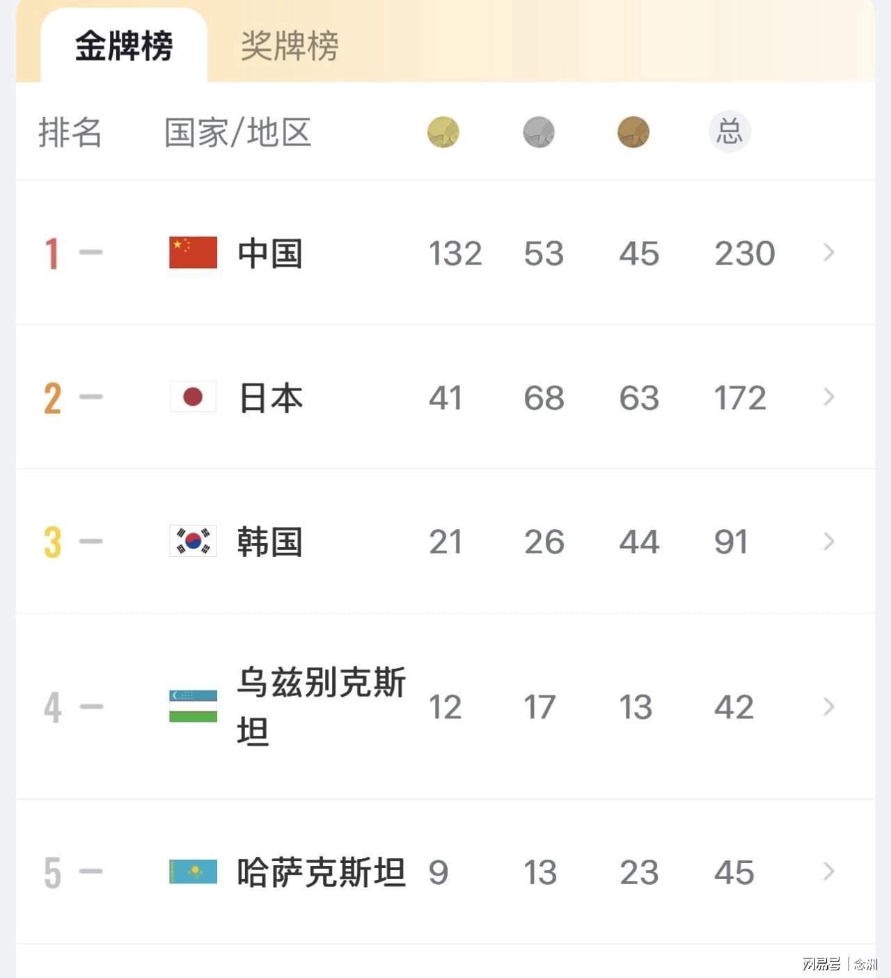 🥇【发财入口 6108.vip】🥇🔟因为1xBET拥有当下最受欢迎的最新游戏和最经典的传承展示图片