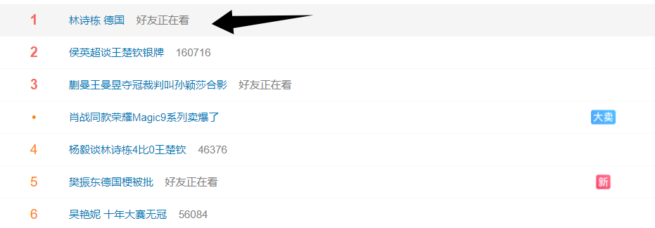 1xBET通过团队的不懈努力创造更加辉煌的业绩详情图