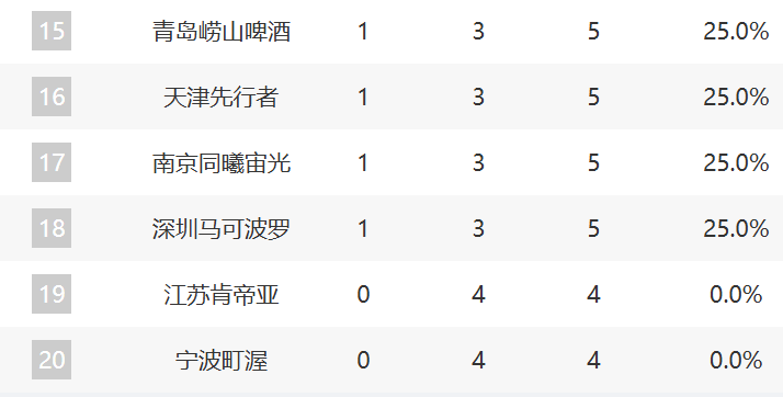 了解1xBET