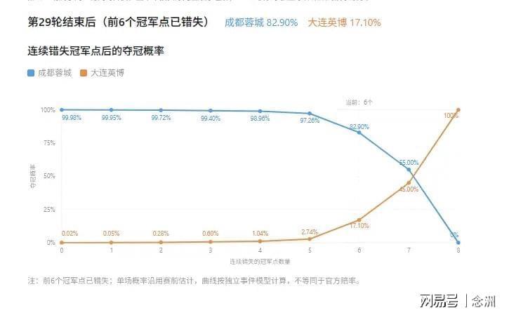 1xBET相关图片