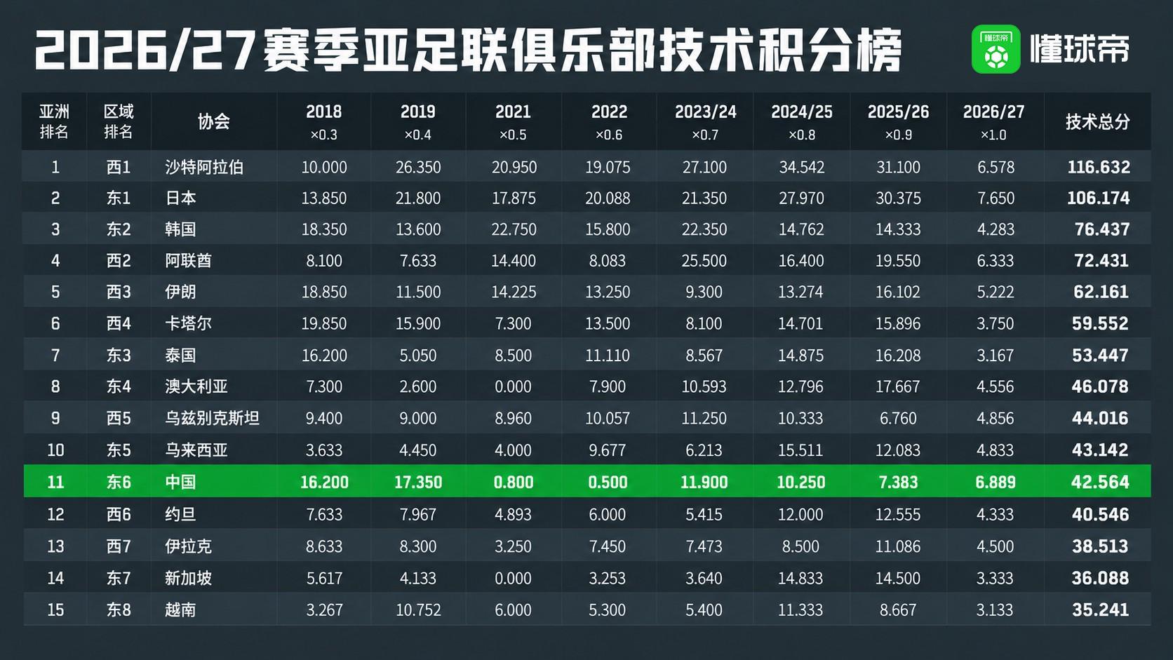 1xBET介绍图片
