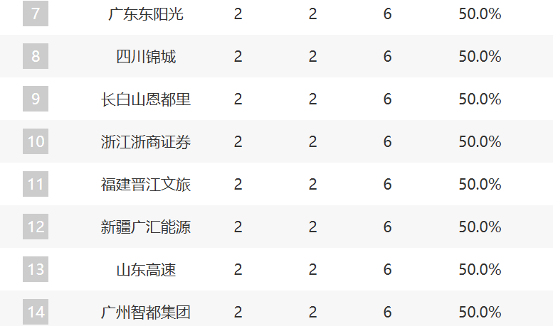1xBET相关图片