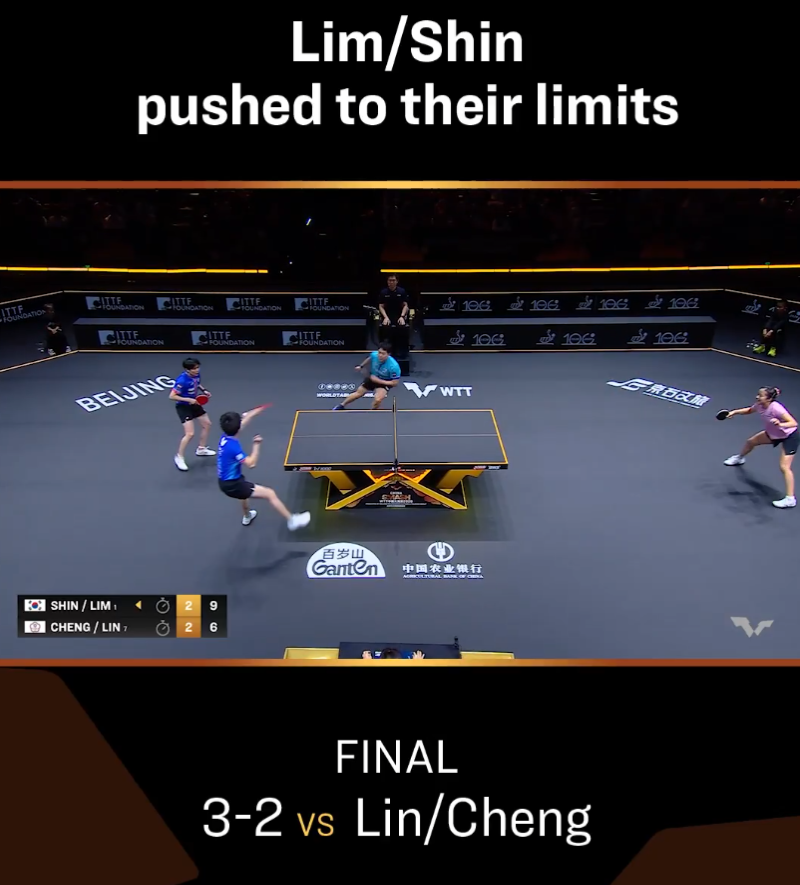 1xBET详情图