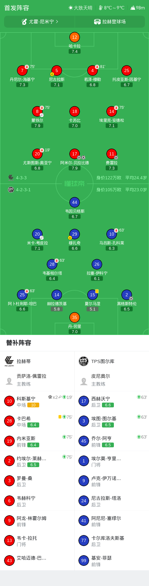 1xBET图片展示