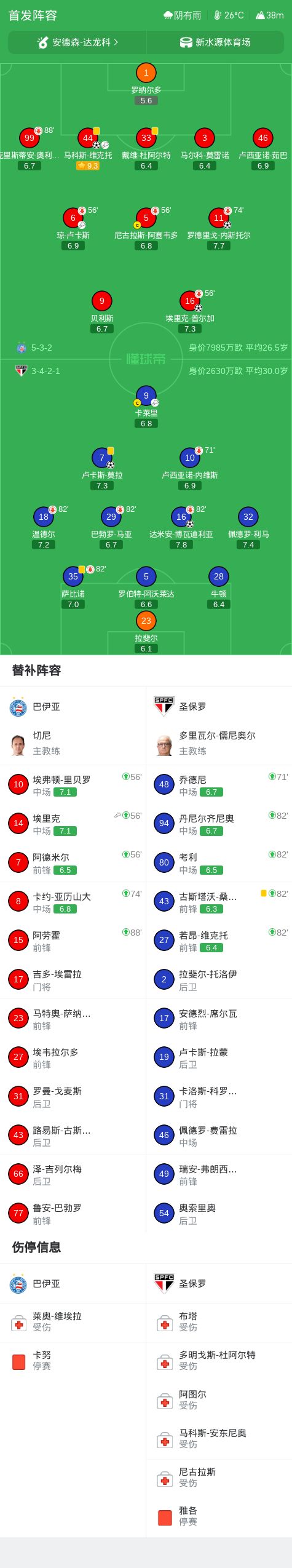 1xBET图片展示