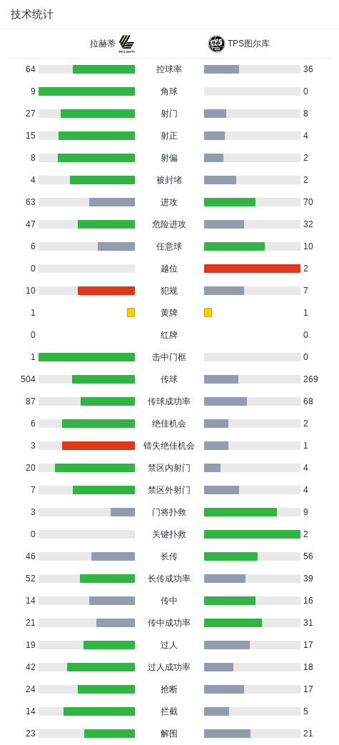 1xBET展示图片