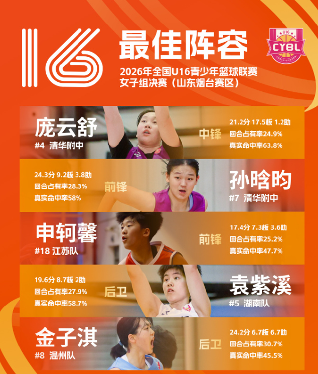 1xBET如暗夜的紫藤花瞬间绽放详情图