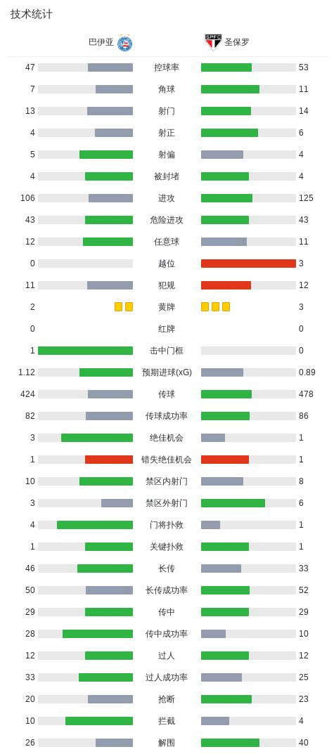 1xBET图片展示