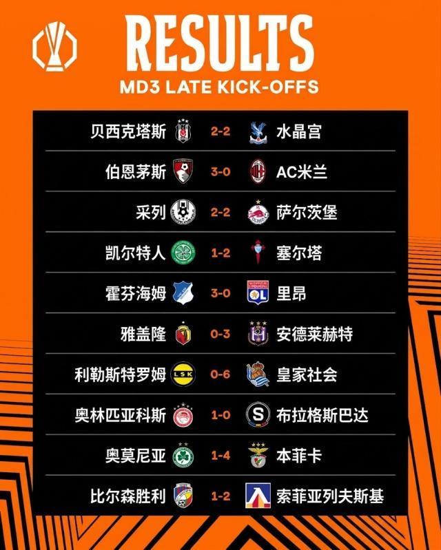 1xBET介绍图片