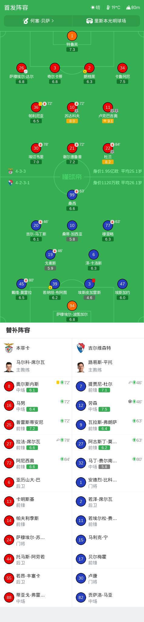 1xBET介绍图片